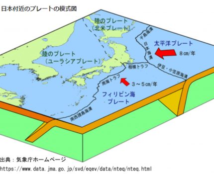 改めて解説しよう！南海トラフ巨大地震とは！？