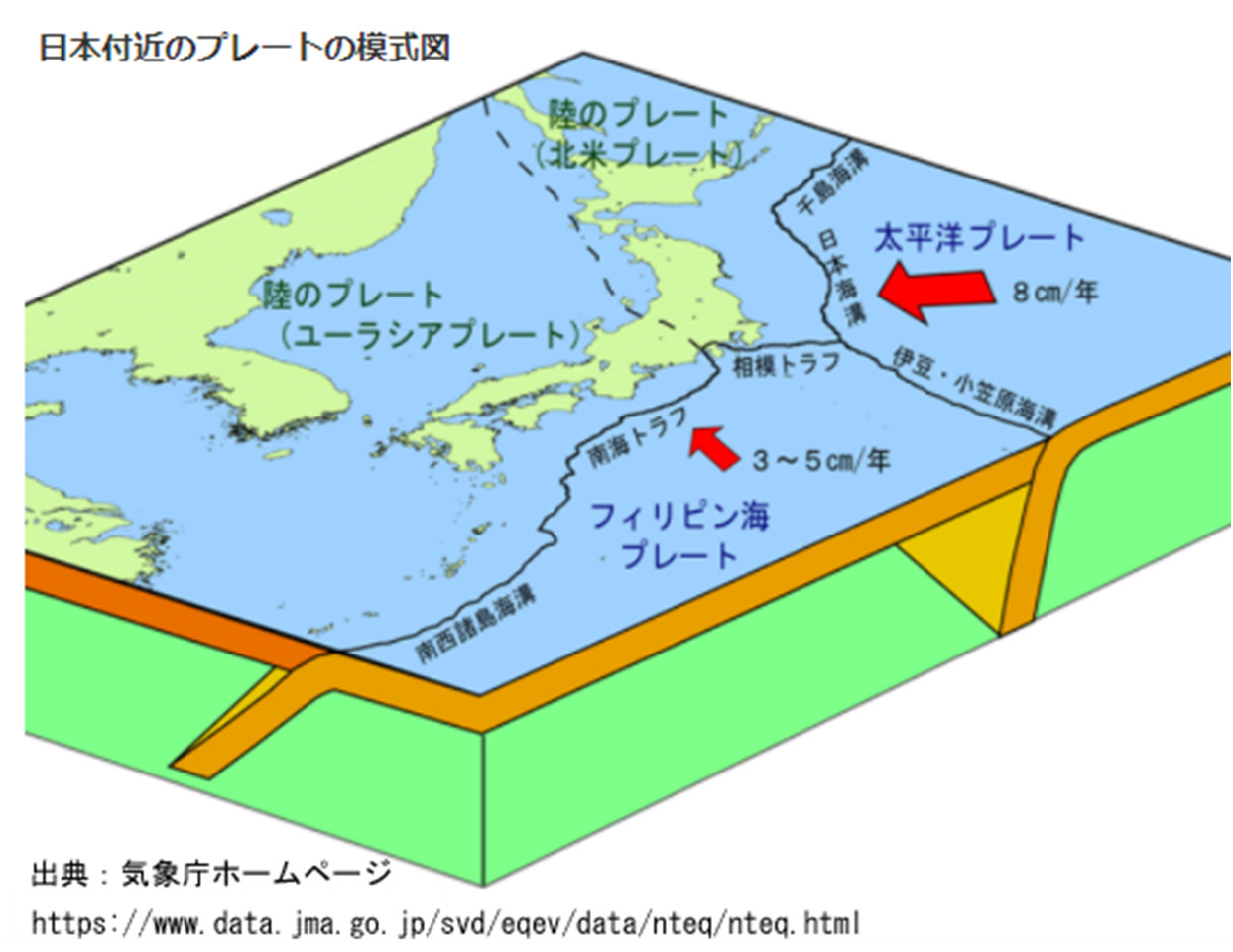 改めて解説しよう！南海トラフ巨大地震とは！？